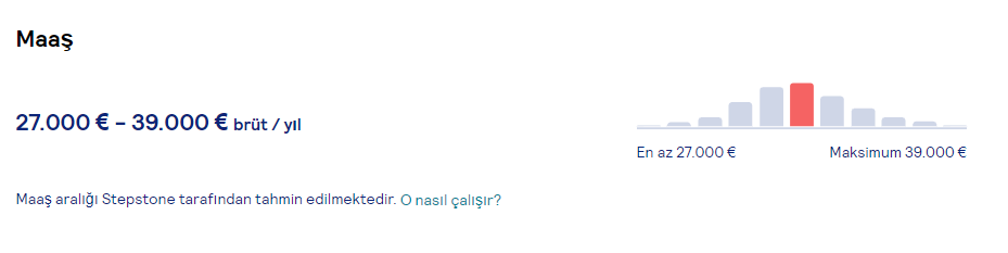 StepStone verilerine göre kasaplık mesleğinin Almanya'da maaş karşılığı